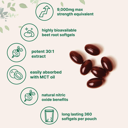 Beet Root Softgels with MCT Oil – 360 Softgels for Heart Health