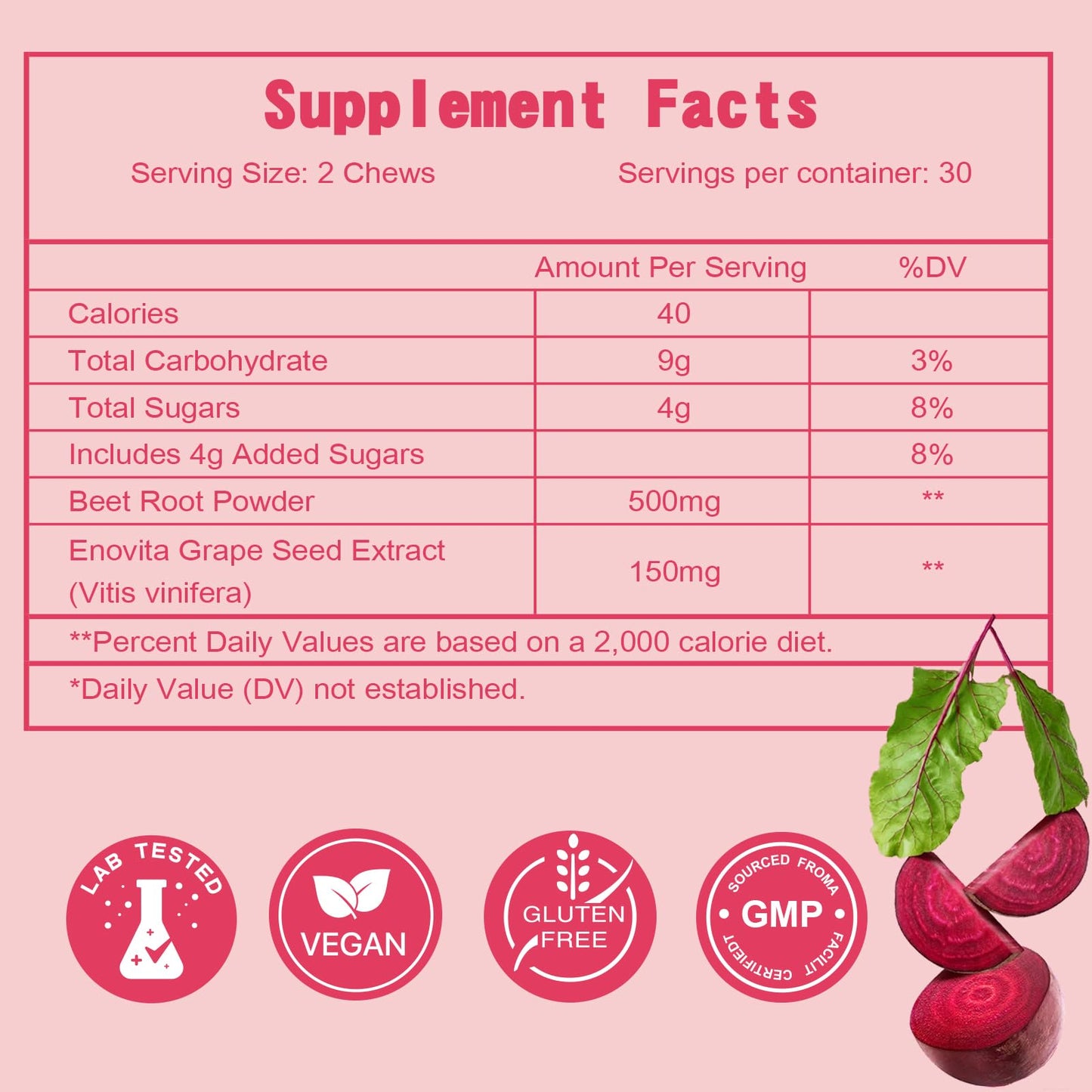 Central Park Beet Root Chews – 2-in-1 Beet & Grape Seed for Heart Health & Energy