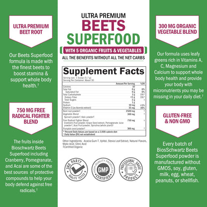 Beet Root Powder - Organic Beets Superfood with Vitamin C | 30 Servings