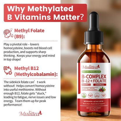 Methylated B Complex Liquid Drops - 5000 mcg B12 + 1000 mcg 5-MTHF