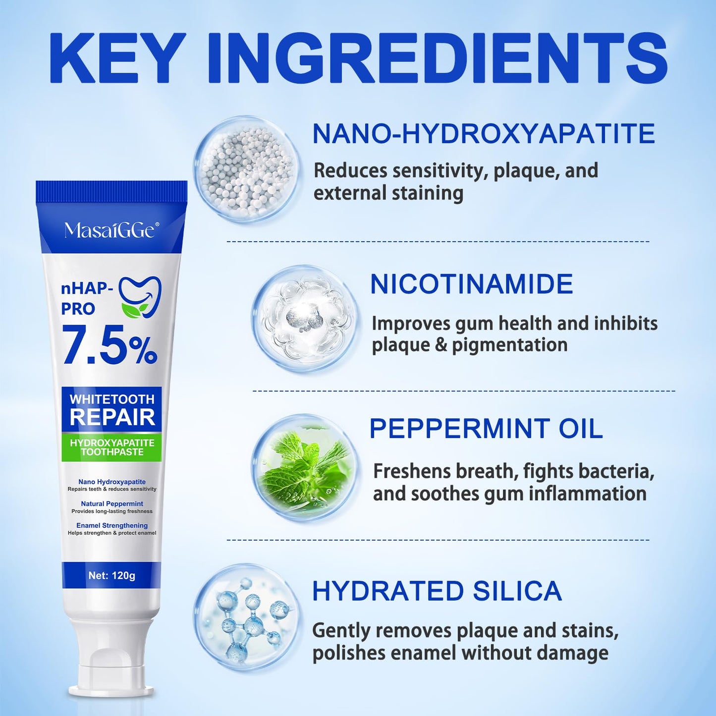 7.5% Hydroxyapatite Toothpaste for Enamel Protection, Tooth Strengthening, Gentle Mint | Fresh Breath & Daily Use