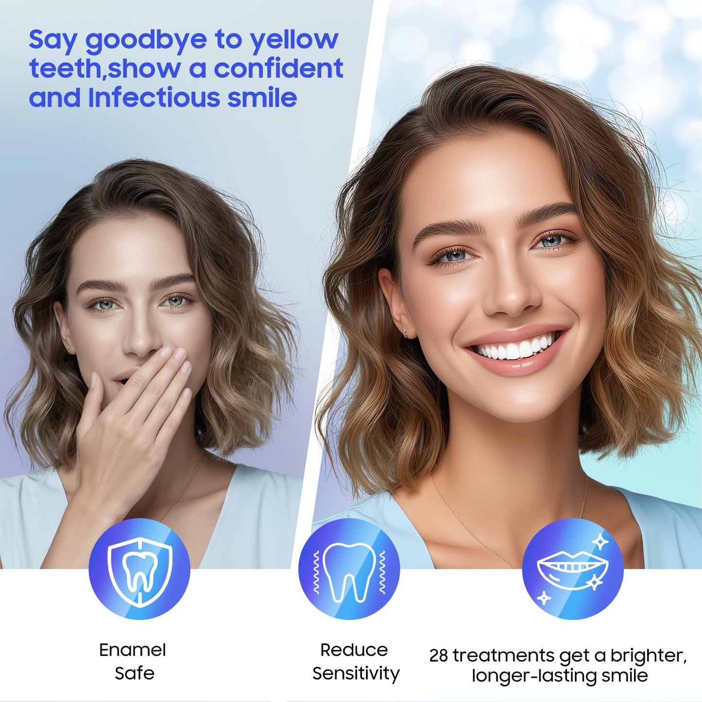 LUANERL Teeth Whitening Strips - 56 Strips (28 Treatments), Peroxide-Free, Enamel-Safe & Sensitivity-Free