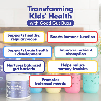 Begin Health Growing Up Prebiotics for Kids – 28-Pack Unflavored Prebiotic Powder