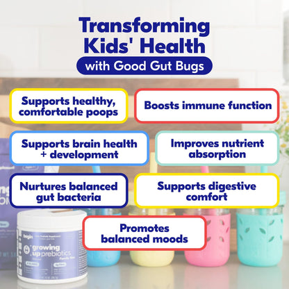 Begin Health Growing Up Prebiotics for Kids 84-Packs | Unflavored Soluble Powder for Digestive Comfort