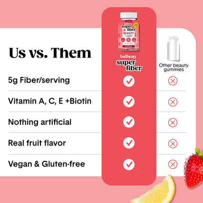 Bellway Super Fiber Gummies + Beauty – Sugar Free Fiber with Biotin