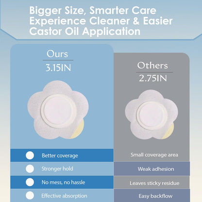 50Pcs Castor Oil Belly Button Patches – 3.15in x 3.15in, Self-Adhesive & Leak-Proof