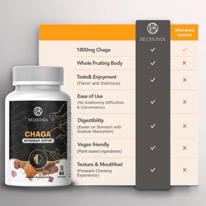 Belmonia Chaga Mushroom Gummies — Antioxidant Immune Support | 60 Gummies | Made in USA | Vegan & Gluten-Free