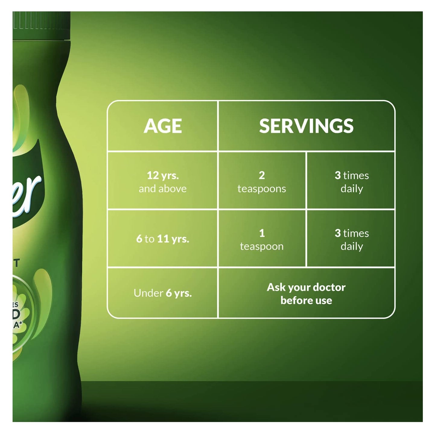Benefiber Fiber Supplement - 760g, 190 Servings | 100% Natural