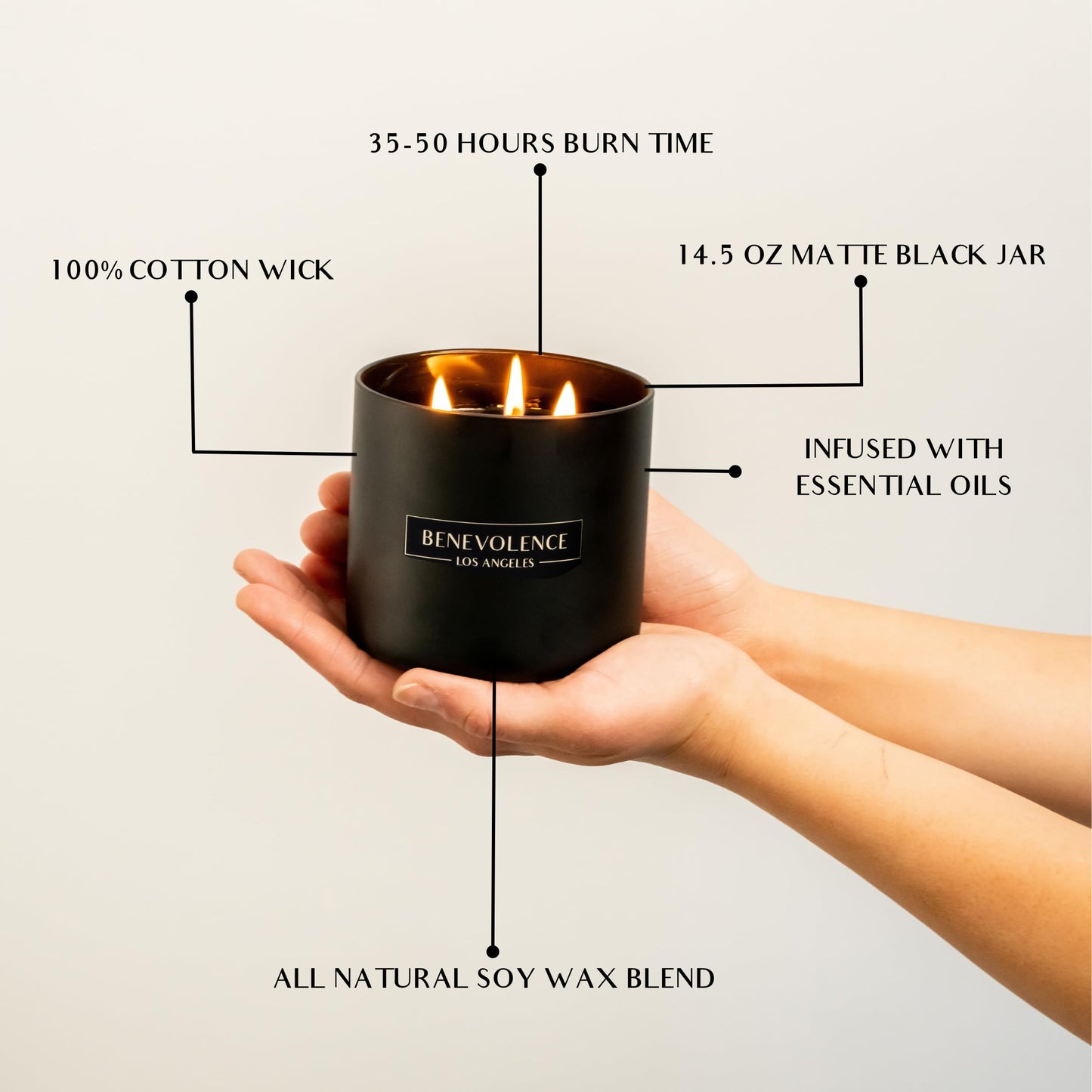 Benevolence LA 3 Wick Candle - Charcoal 14.5oz Soy Candle | Holiday Home Fragrance