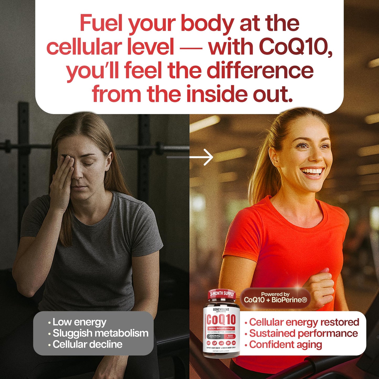 Benevolent CoQ10 200mg Softgels with BioPerine – Heart Health & Energy Support (100 Softgels)