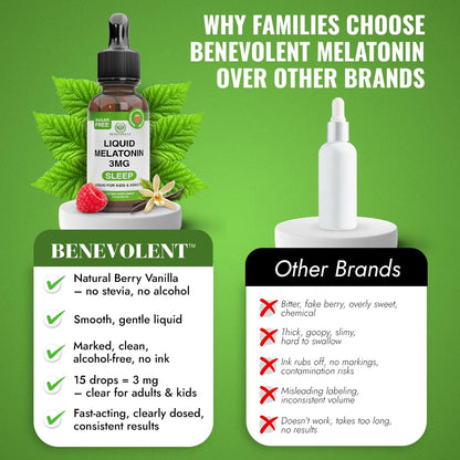 Benevolent 3mg Liquid Melatonin Drops – Fast-Acting Sleep Aid for Adults & Kids, Berry Vanilla (USA Made, 2 Month Supply)