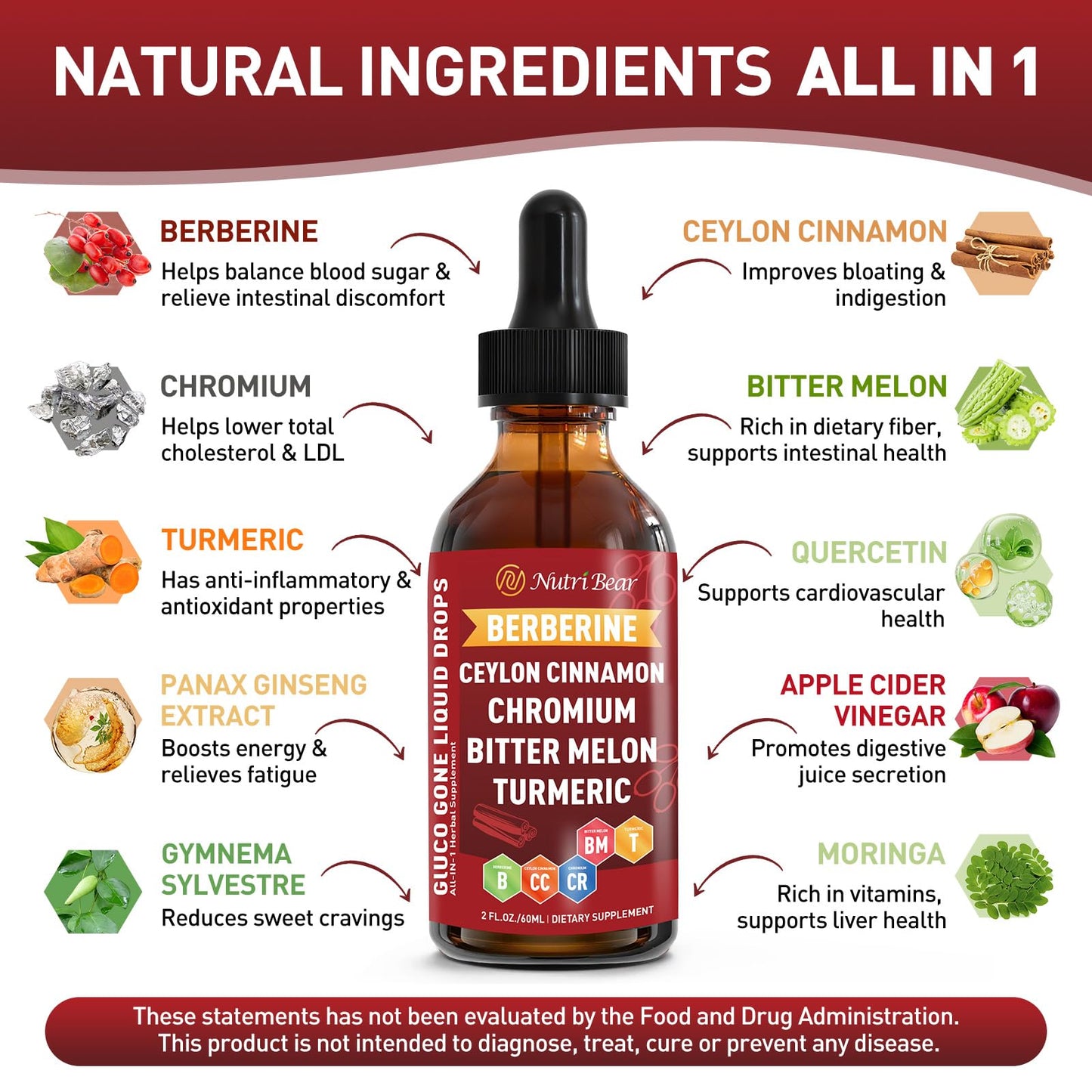 Berberine with Ceylon Cinnamon Liquid Drops – Immune & Digestive Support (2 fl oz)