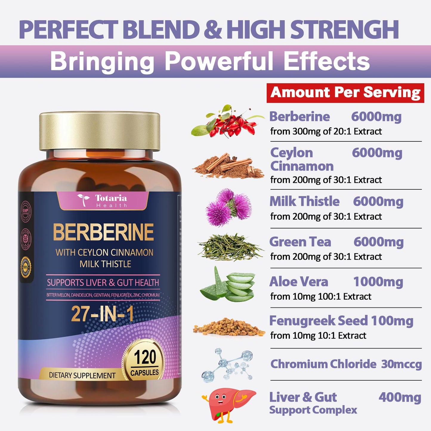 Berberine Supplement with Ceylon Cinnamon & Milk Thistle | GLP-1 Activate Natural Formula - 120 Vegan Caps