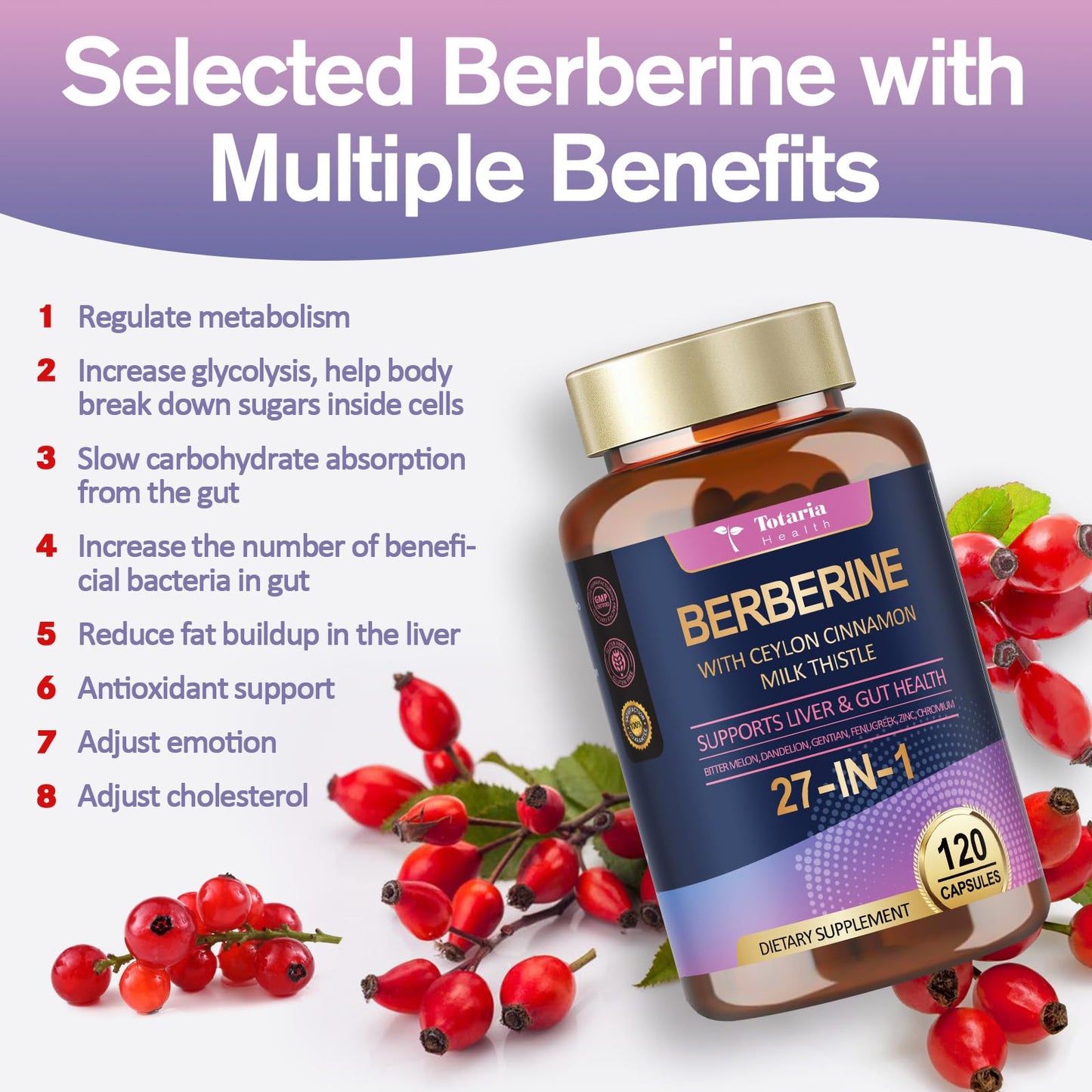 Berberine Supplement with Ceylon Cinnamon & Milk Thistle | GLP-1 Activate Natural Formula - 120 Vegan Caps
