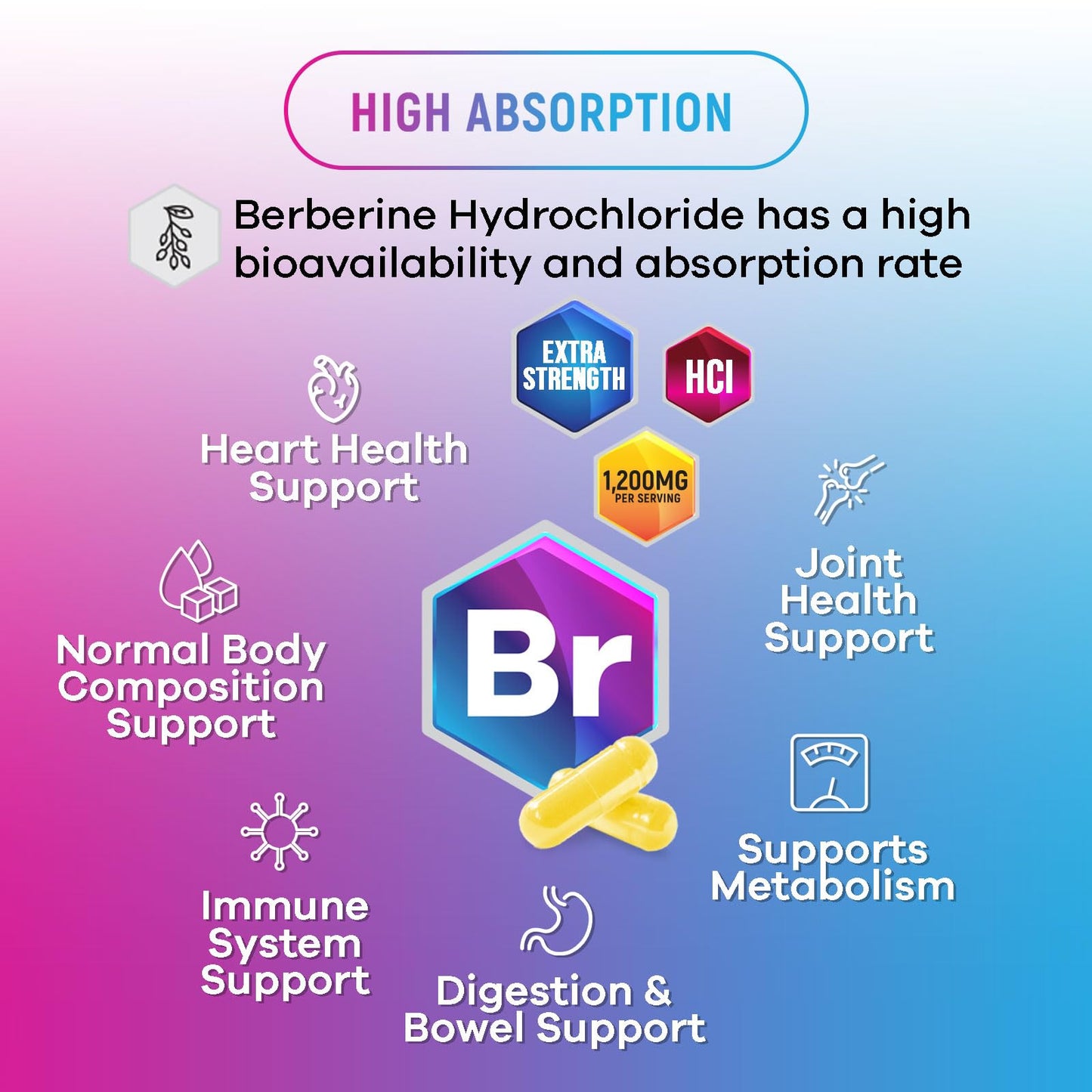 Berberine HCL 1200mg Supplement – High-Absorption Berberine HCL Capsules for Heart Health & Immune Support | Vegan, Gluten-Free, Non-GMO – 60 Veggie Capsules