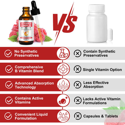 Vitamin B Complex Liquid Drops – Vegan B12 (Methylcobalamin) with B1, B3, B6, B9 and Niacin – 40 Servings