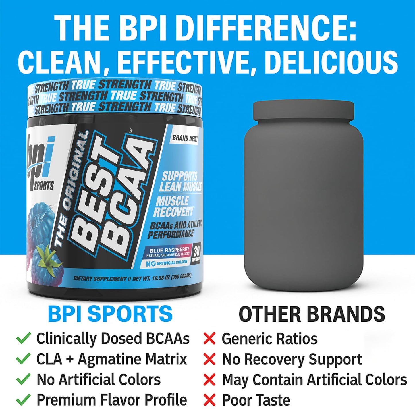 BPI Sports Best BCAA Powder – Blue Raspberry, 30 Servings | Muscle Recovery & Hydration
