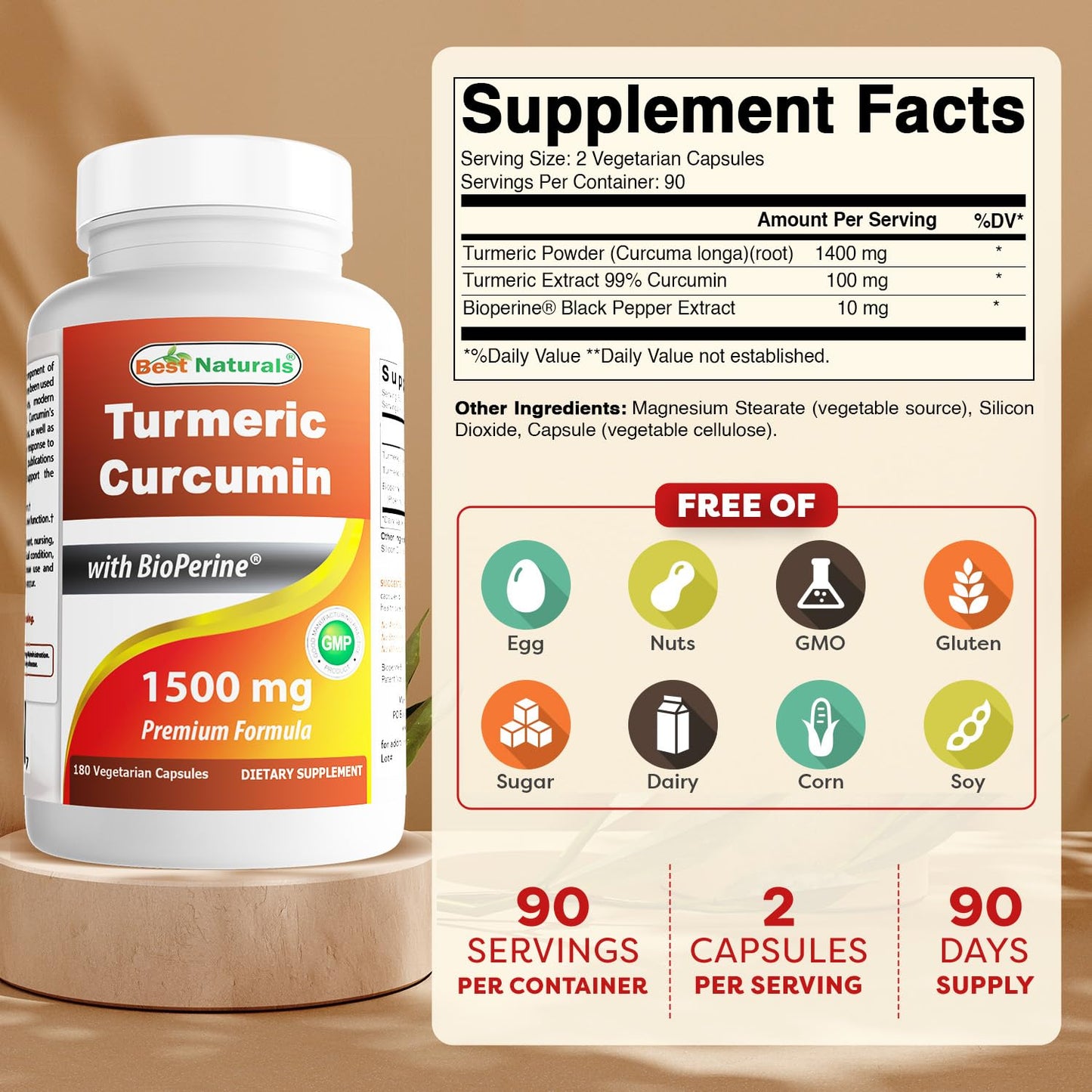 Best Naturals Turmeric Curcumin 1500mg with Bioperine – 180 Veggie Caps (Pack of 2)