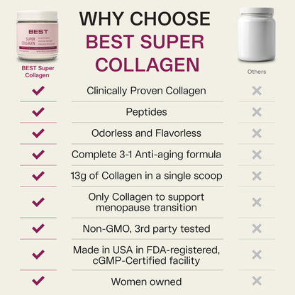 BEST Super VERISOL Collagen Powder for Women – Unflavored, 30 Servings