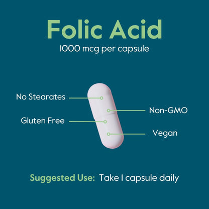BESTVITE Folic Acid 1000mcg – 240 Vegetarian Capsules (Pack of 2) – No Dicalcium Phosphate, No Stearates, No Silicon Dioxide – Gluten Free, Non-GMO, Vegan