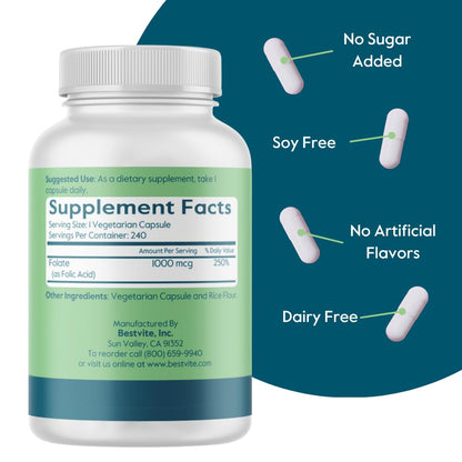 BESTVITE Folic Acid 1000mcg – 240 Vegetarian Capsules (Pack of 2) – No Dicalcium Phosphate, No Stearates, No Silicon Dioxide – Gluten Free, Non-GMO, Vegan