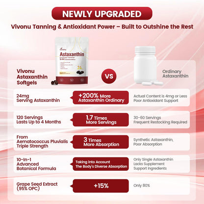 10 in 1 Astaxanthin Supplements 24mg – 4 Month Supply from Haematococcus Pluvialis