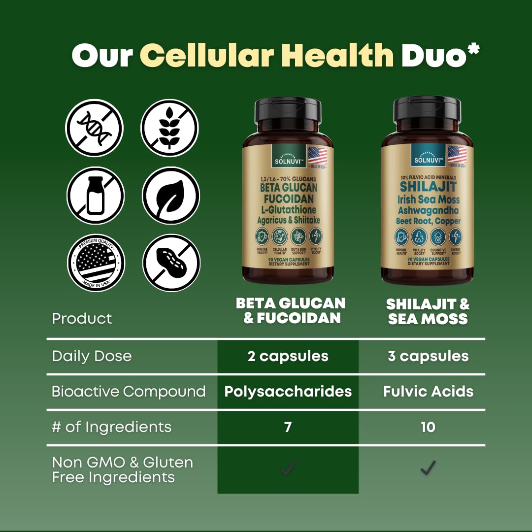Beta Glucan & Fucoidan Brown Seaweed Extract - Immune & Cellular Support (90 Capsules) - Non-GMO, Gluten Free