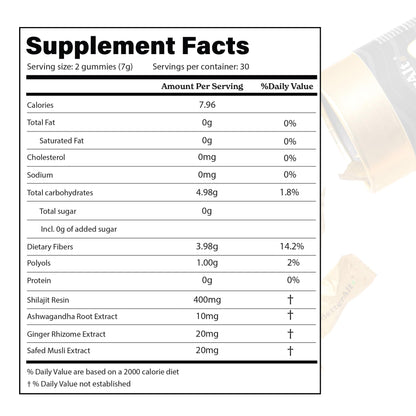 Better Alt GOLD+ Shilajit Gummies – Ashwagandha, Safed Musli, Ginger | 60 Gummies