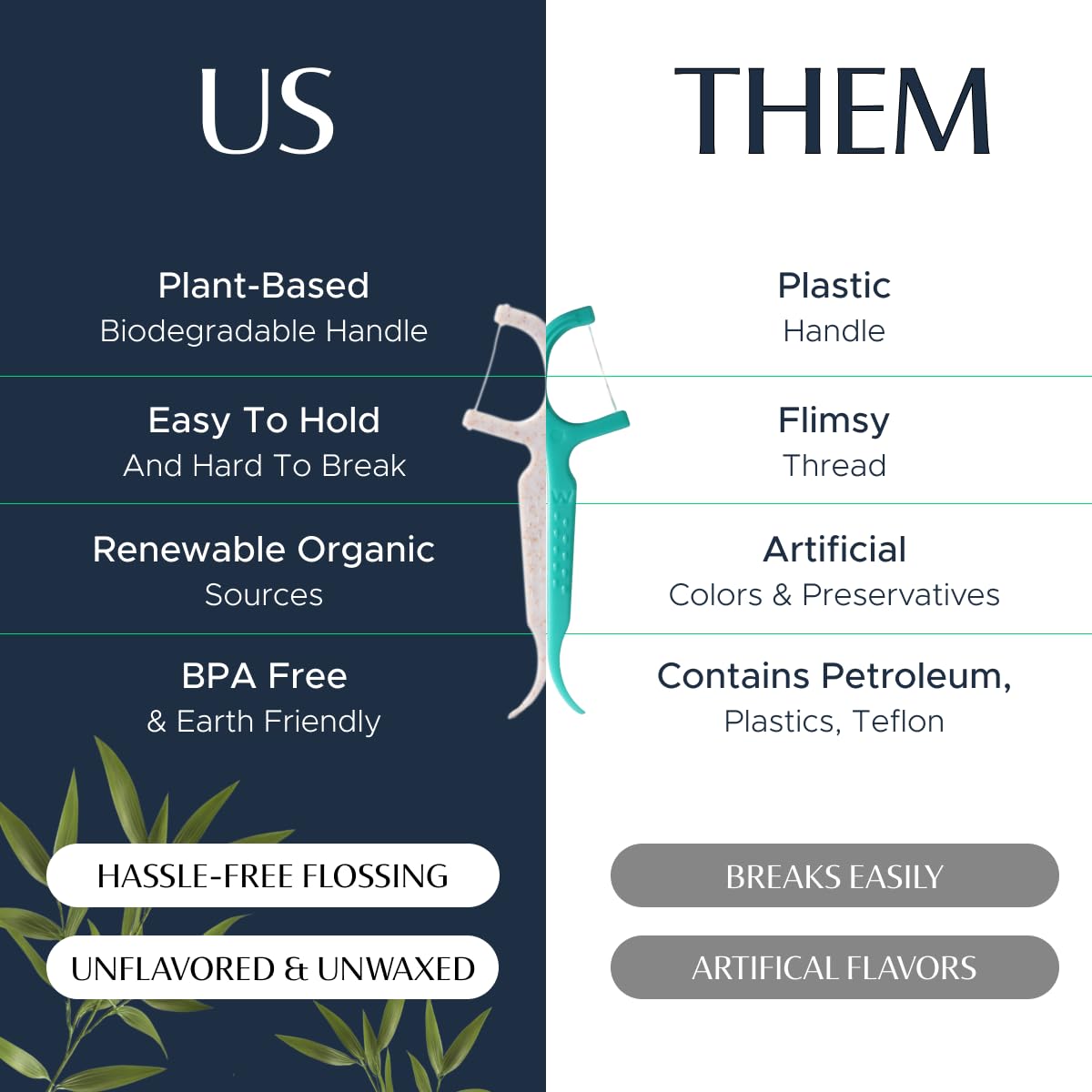 Better & Better Floss Picks (Box of 200) - Vegan, Gluten-Free, BPA-Free | Biodegradable Plant-Based Handles