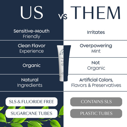 Better & Better Purity Toothpaste – Natural Whitening, Fluoride & SLS Free, Organic Coconut-Based Formula | 3.4oz