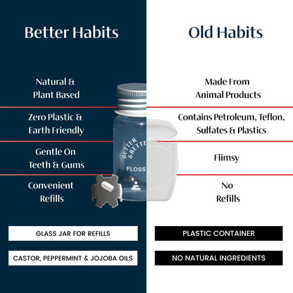 Better & Better Natural Floss in Refillable Glass Jar – Vegan, Eco & Plastic-Free