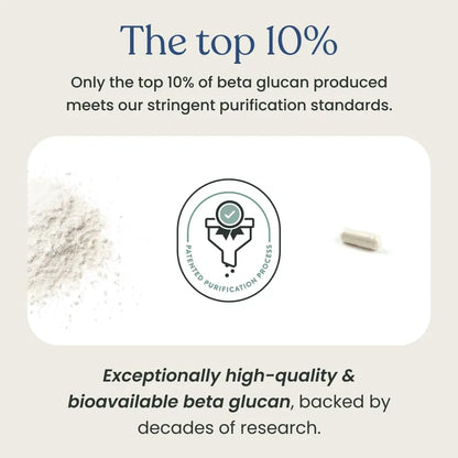 Better Way Health Beta Glucan 500 - Highly Purified 1,3/1,6 Glucan, 500 mg, 60 Capsules BritishVita | Premium UK Vitamins & Wellness Supplements
