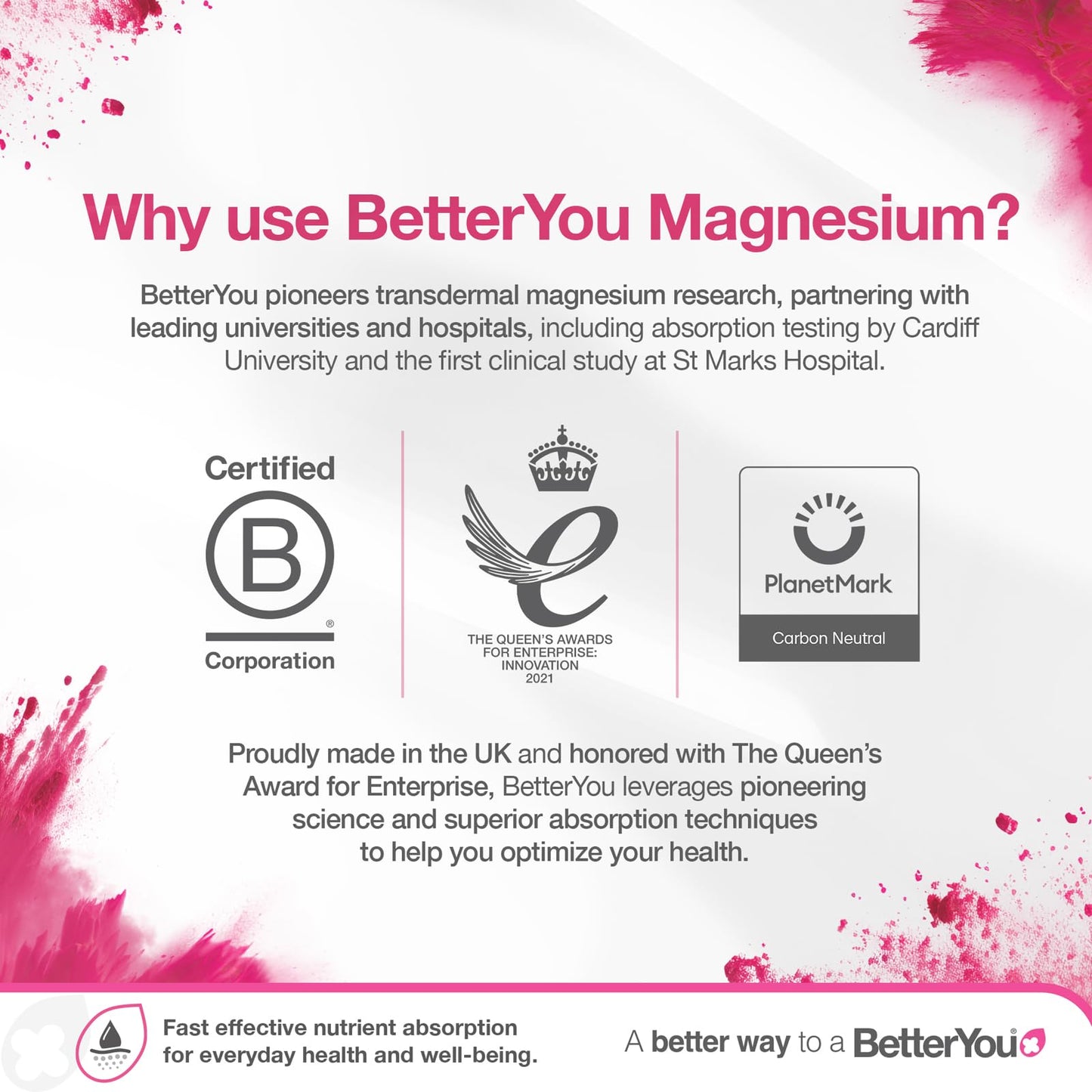 BetterYou Magnesium Oil Body Spray – Supports Muscle Recovery & Flexible Joints