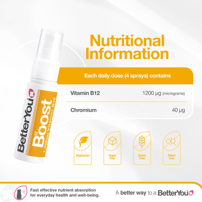 BetterYou Boost Vitamin B12 Oral Spray – Natural B12 with Green Tea & Chromium (0.85 oz)