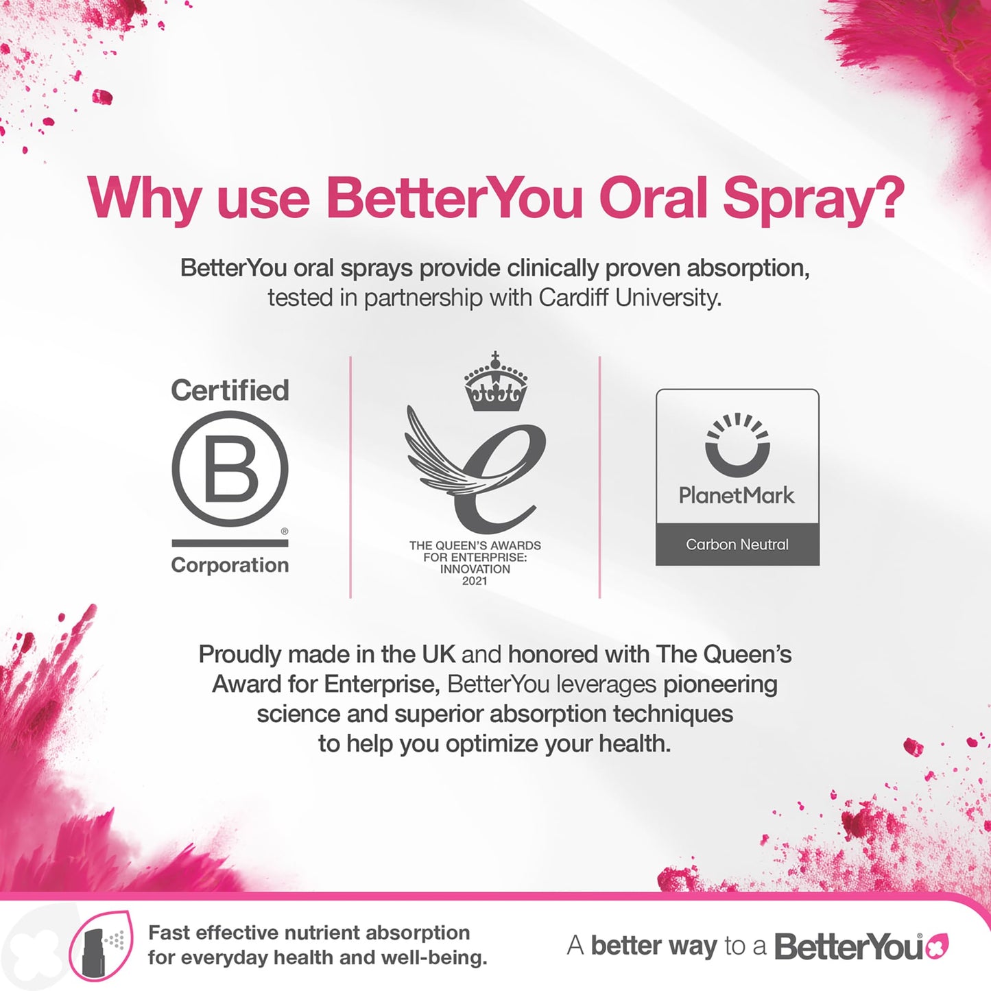 BetterYou Boost Vitamin B12 Oral Spray – Natural B12 with Green Tea & Chromium (0.85 oz)