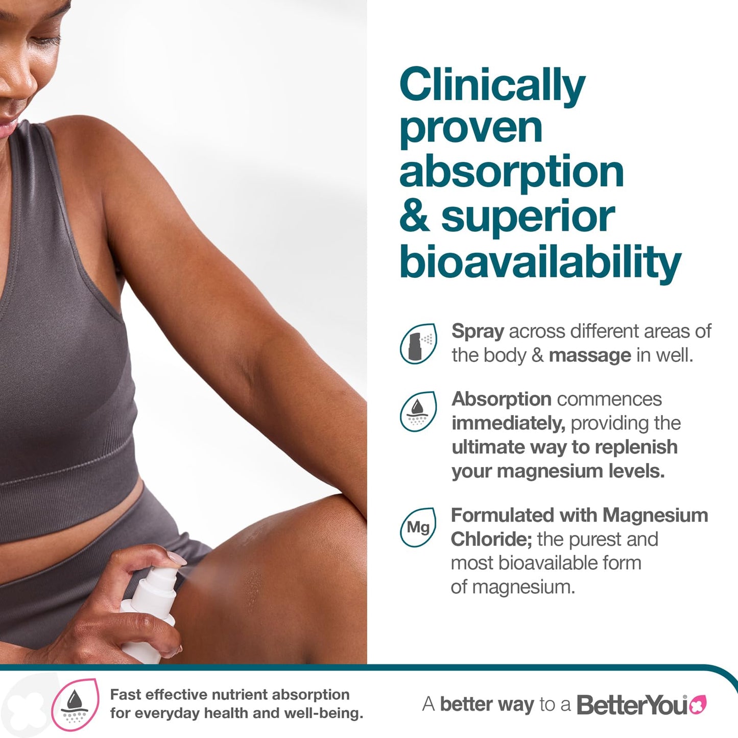 BetterYou Magnesium Oil Body Spray – Supports Muscle Recovery & Flexible Joints