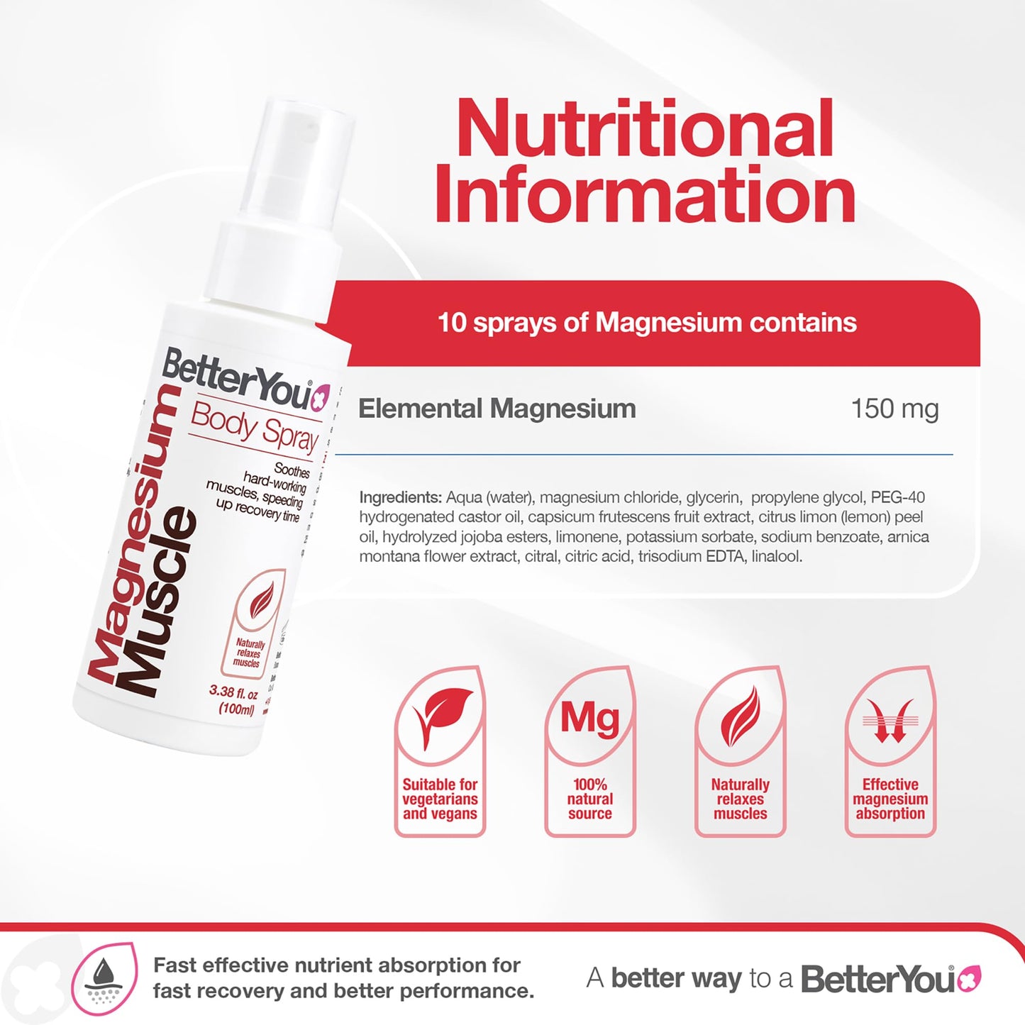 BetterYou Magnesium Muscle Body Spray – Arnica, Lemon Oil for Muscle & Joint Recovery (3.38 oz)