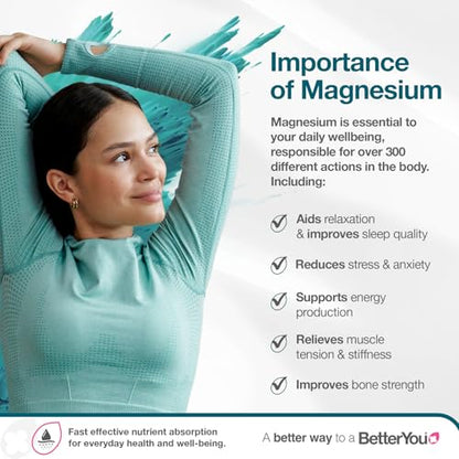 BetterYou Magnesium Oil Body Spray – Supports Muscle Recovery & Flexible Joints
