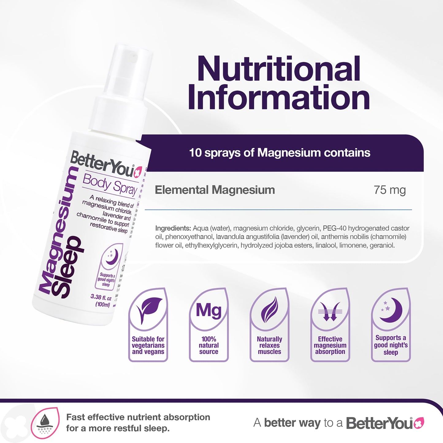 BetterYou Magnesium Sleep Body Spray – Relaxing Topical Magnesium with Lavender & Chamomile | 3.38 oz