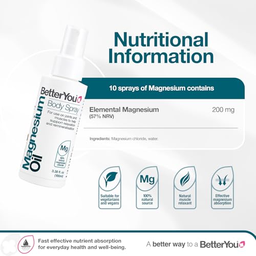 BetterYou Magnesium Oil Body Spray – Supports Muscle Recovery & Flexible Joints