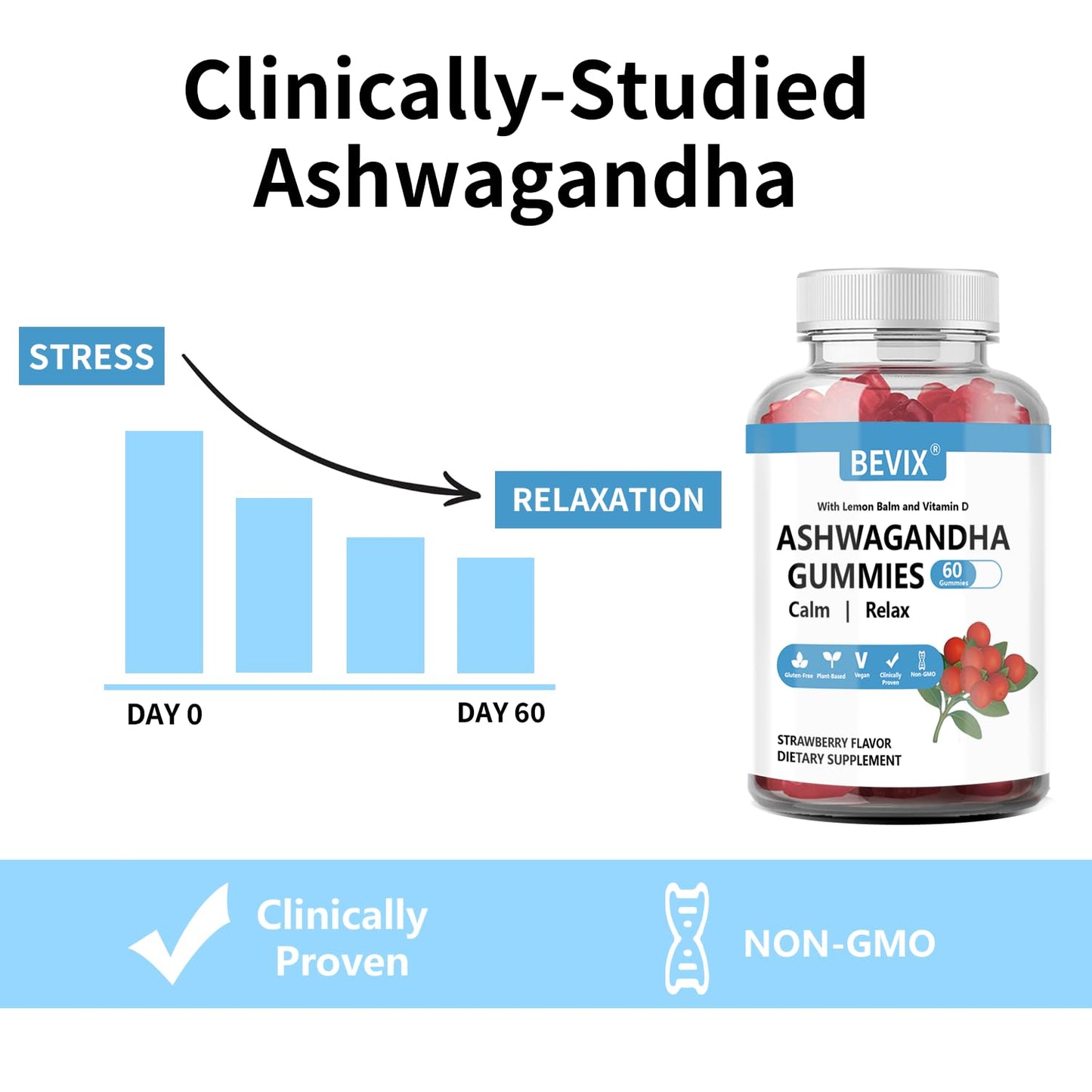 BEVIX Ashwagandha Gummies with Vitamin D - Gluten Free Stress Relief & Immune Support | 60 Count