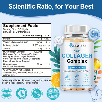 BEWORD Multi Collagen Softgels – Type I-X, Vitamin C & Hyaluronic Acid, 60 Capsules