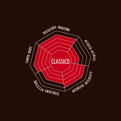 Bialetti Whole Bean Coffee