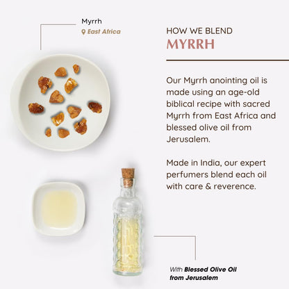 Myrrh Anointing Oil 9ml – Blessings from The Holy Lands | Jerusalem Olive Oil