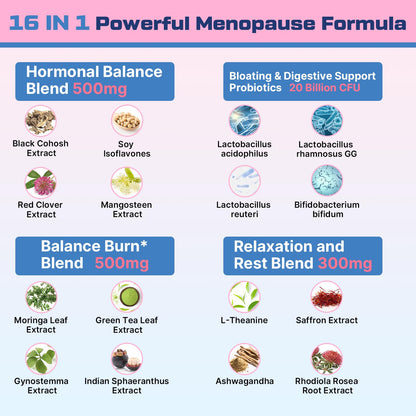 Biegeos Menopause Gummies 16-in-1 Probiotic – Sugar-Free, 60 Gummies, Vegan