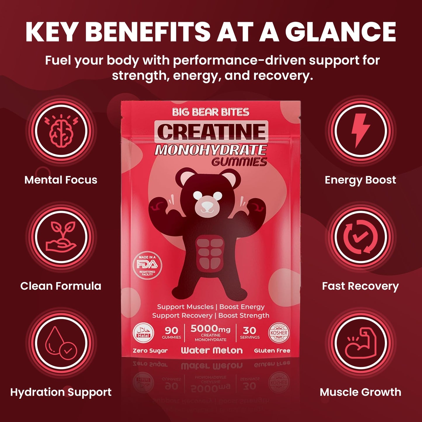 Big Bear Bites Creatine Monohydrate Gummies – Watermelon, 5000mg/Serving | 90 Gummies | Sugar & Gluten Free | Halal