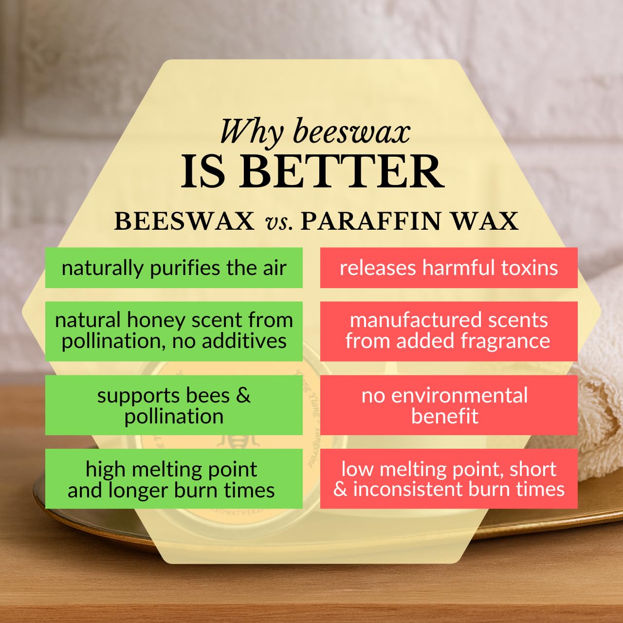Big Dipper Wax Works Beeswax Aromatherapy Tin: Radiance with Tangerine & Ylang Ylang