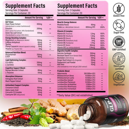 BIKAYALUE GLP-1 Alternative with Akkermansia Probiotics – Metabolism & Gut Health, 60 Caps