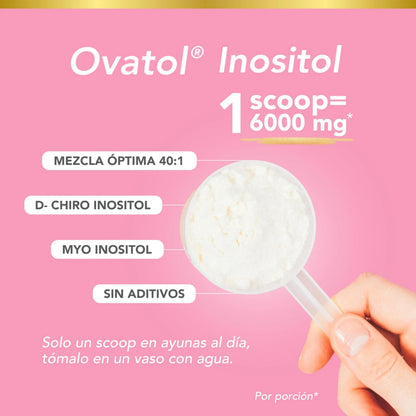Bikini Burn Ovatol® | Optimal Mix Inositol Myo & D-Chiro with 40:1 Ratio BritishVita | Premium UK Vitamins & Wellness Supplements