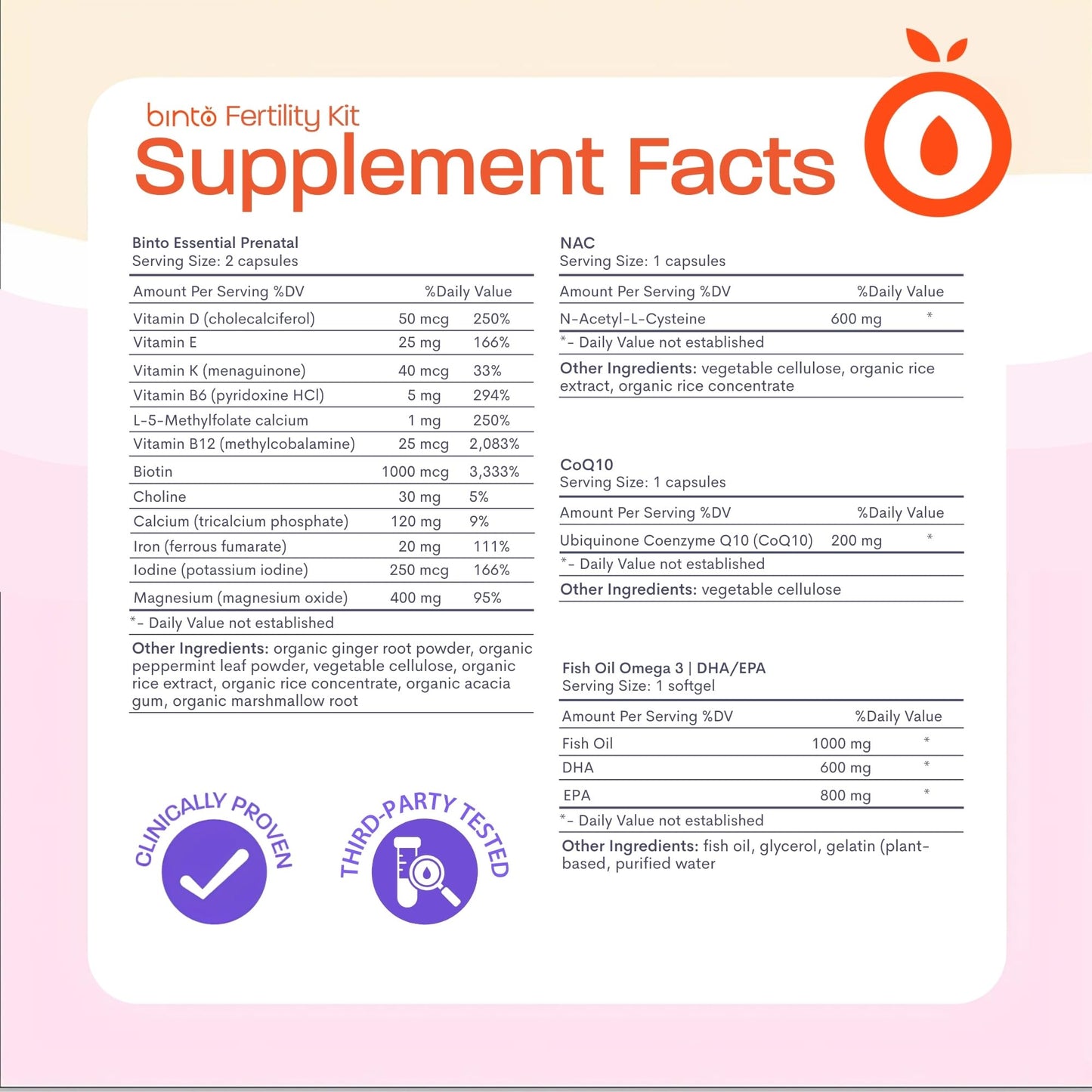 Binto Fertility Kit for Women – Egg Health & Reproductive Wellness